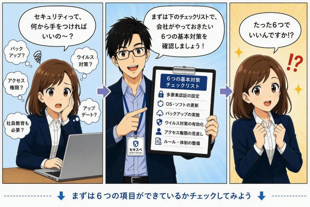 6つの基本セキュリティ対策を紹介する3コマ漫画
